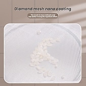 cheap Window Screen &amp; Door Screen-Anti-privacy anti-mosquito screen window summer home anti-mosquito invisible Velcro anti-small batch