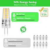 olcso Kéttűs LED-es izzók-2 W LED betűzős izzók 250 lm G4 T 20 LED gyöngyök Meleg fehér Fehér