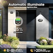 abordables Appliques d&#039;extérieur-1 pièce 5 W Lumières solaires LED Alimenté par énergie solaire Blanc Chaud Blanc Froid RGB 5 V 1 Perles LED