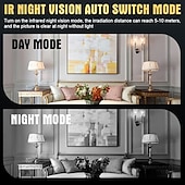 baratos Câmaras de Rede IP de Interior-Mini câmera de vigilância interna sem fio para casa, pequena câmera externa com wifi para animais de estimação, ângulo amplo, visão noturna, câmera interna e externa para casa, sem necessidade de