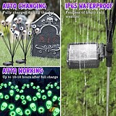 cheap Landscape Lights-1 Pc Outdoor Solar Firefly Lights Halloween 8-Head Skull Eye Insertion Lamp Courtyard Garden Party Horror and Weird Festival Atmosphere Decorative Lights