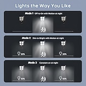 cheap Outdoor Wall Lights-100/200led Solar Street Light IP65 Waterproof Solar Outdoor Motion Sensor Lights Solar Wall Light with Remote for Garden Yard  1PC