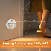 economico luce dell&#039;armadio-1 pz. Luci con sensore, ricaricabili tramite USB, luce emoticon portatile con trasformazione multi-espressione, lampada da parete con sensore intelligente, illuminazione divertente e creativa, adatta
