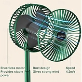 お買い得  屋内照明-1個 5 W 屋内 多機能 温白色 5 V 1 LEDビーズ