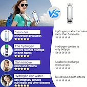 economico Attrezzatura da Campeggio-Bottiglia d&#039;acqua all&#039;idrogeno, generatore di acqua all&#039;idrogeno portatile, tecnologia SPE PEM, ionizzatore d&#039;acqua, regalo per amore, adatto per viaggi, esercizi, casa, coperchio nero.