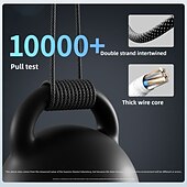 ieftine Cabluri Telefon Mobil-Cablu de încărcare tip C cu încărcare super rapidă și organizare magnetică - USB-C universal pentru iPhone, Huawei, Android, toate modelele de telefoane