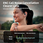 baratos Auscultadores TWS True Wireless-Fone de ouvido sem fio Bluetooth 5.4 de 75 horas, fone de ouvido esportivo estéreo com subwoofer, fones de ouvido supra-auriculares, microfone com cancelamento de ruído, ipx7, à prova d&#039;água, ótimo