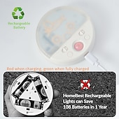 economico luce dell&#039;armadio-1 pz. Luci con sensore, ricaricabili tramite USB, luce emoticon portatile con trasformazione multi-espressione, lampada da parete con sensore intelligente, illuminazione divertente e creativa, adatta