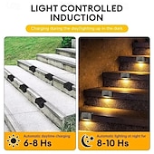 economico Applique per esterni-4/8 pezzi di luci solari da esterno per recinzione da giardino, impermeabili, a LED, da parete, per scale, da giardino, patio, balcone, illuminazione decorativa