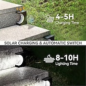 cheap Ground Lights-1/4PCS LED Step Lamp Solar Stair Light Outdoor IP65 Waterproof Solar Light for Garden Deck Path Balcony Decor Lighting