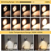 cheap Cabinet Light-Battery Operated Light Bulbs Sets of 2 LED Puck Lights with Remote Control AA Battery Bulb Dimmable E26 Screw in Type for Non Electric Pendant Light and Wall Sconce
