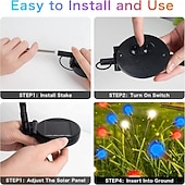 Недорогие Ландшафтные огни-2 шт. патриотичных 12 головок солнечных светильников с огнями светлячков водонепроницаемых для Дня независимости 4 июля 250-й юбилей День памяти сад газон дорожка вечеринки патриотическая атмосфера