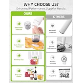 abordables Rangements pour la cuisine-Machine à emballer sous vide portable améliorée pour aliments, machine à emballer sous vide portable avec arrêt automatique &amp;filtre amovible, verrouillage fraîcheur 5x