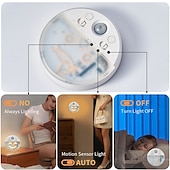 economico luce dell&#039;armadio-1 pz. Luci con sensore, ricaricabili tramite USB, luce emoticon portatile con trasformazione multi-espressione, lampada da parete con sensore intelligente, illuminazione divertente e creativa, adatta