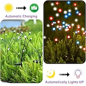 Недорогие Ландшафтные огни-2 шт. патриотичных 12 головок солнечных светильников с огнями светлячков водонепроницаемых для Дня независимости 4 июля 250-й юбилей День памяти сад газон дорожка вечеринки патриотическая атмосфера