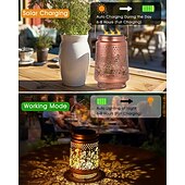 economico Luci paesaggistiche-1 lanterna di proiezione in metallo a forma di farfalla solare impermeabile per esterni, cortile, giardino, sentiero, prato, terrazza, luce decorativa