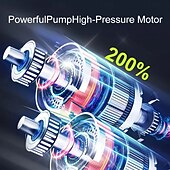 cheap Inflatable Pump-Tire Inflator Portable Air Compressor 150PSI Car Tire Air Pump with Tire Pressure Gauge LED 3x Fast One Click Intelligent Cordless Tire Air Pump Suitable for Cars Motorcycles Bicycles Balls Et