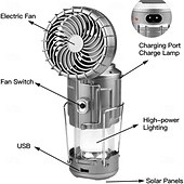 economico Ventilatori-Luce solare da campeggio con ventilatore, portatile ed estensibile, luce di emergenza, illuminazione esterna, telefono cellulare, luce a LED ricaricabile per tenda