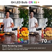 Недорогие Светодиодные двухконтактные лампы-Светодиодные лампы G4 переменного/постоянного тока 12 В 1,2 Вт T3 10 Вт, галогенные лампы JC типа G4 с двухштырьковым цоколем, белый, теплый белый цвет для ландшафтных люстр под шкафами, для освещения