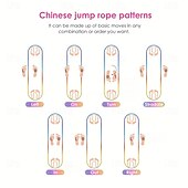 cheap Outdoor Activity-1pc Vibrant Multi-Color Jump Rope 118.11 Long Elastic Long Jump Rope for Fitness and Exercise Ideal for Family Parties and Workouts Exercise EquipmentVibrant Jump RopePolyester Fiber Rope Jump