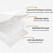 cheap Sofa Cover-Waterproof Antimicrobial Simple Chenille Fabric Anti-scratch Couch Cover