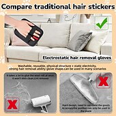  Mănuși reutilizabile electrostatice pentru îndepărtarea părului de animale, fără năpârlire, pentru îndepărtarea blănii de pe mobilă &îmbrăcăminte, instrument de îndepărtare a părului de animale de