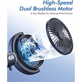 cheap Indoor Lighting-Car Fan USB Powered for Baby, Dual Car Cooling Fans for Backseat 3 Speed Separate Controlled Quiet Brushless Motor 360 Rotatable 5V Rear Seat Air Circulation for Vehicle Van Truck SUV RV(USB Plug)