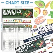 cheap DIY Art-Diabetic Meal Planner 3-Piece Set Food Lists, Recipes, Charts, Guide for Blood Sugar Control