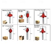economico Strumenti manuali-Set di 12 utensili per lavorazione del legno con gambo, kit di frese per fresatura del legno, frese per scanalature e rifilatura per progetti di carpenteria e fai da te, lame di precisione resistenti.