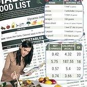 cheap DIY Art-Diabetic Meal Planner 3-Piece Set Food Lists, Recipes, Charts, Guide for Blood Sugar Control