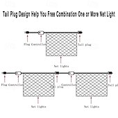 economico Strisce LED-Catena luminosa a LED con rete fatata da 1,5 m*1,5 m / 1,5 m*4,5 m / 3 m*3 m / 6 m*4 m / 8 m*10 m, scelta di luci flessibili per le vacanze, illuminazione colorata per Natale, luci decorative per