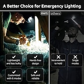 baratos Iluminação de Exteriores-farol, farol de LED super brilhante com 6 modos de iluminação, à prova d&#039;água, farol leve de LED alimentado por bateria para ciclismo, corrida, acampamento para crianças e adultos