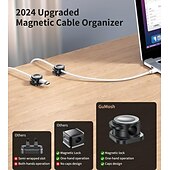 halpa Säilytys ja järjestäminen-12 kpl magneettisia kaapelikiinnikkeitä työpöydän johdon järjestäjä auton johdonpidike latauskaapelin hallintapidikkeet usb-kuulokkeille puhelimen laturin pistokkeen johdonpidike