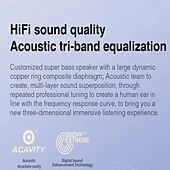 economico Cuffie TWS wireless-Hi92 Auricolari True Wireless TWS On-ear Gancio auricolare Bluetooth5.0 Bluetooth 5.1 Cancellazione del rumore Luce LED Impermeabile per Apple Samsung Huawei Xiaomi MI Allenamento in Palestra Sci