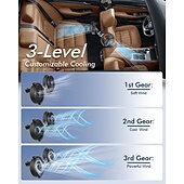 cheap Indoor Lighting-Car Fan USB Powered for Baby, Dual Car Cooling Fans for Backseat 3 Speed Separate Controlled Quiet Brushless Motor 360 Rotatable 5V Rear Seat Air Circulation for Vehicle Van Truck SUV RV(USB Plug)