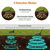 cheap Outdoor Activity-MD930 Waterproof Portable Metal Detector, High-sensitivity Underground Treasure Metal Detector with LCD