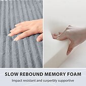 cheap Absorbent Bathroom Rug-Ultra Soft Bath Mat Charcoal Infused Memory Foam 17&quot; x 24&quot;, Bath Rugs for Bathroom Non-Slip, Thick &amp; Water Absorbent Bathroom Rugs, Room Accessories Shower Floor Mat, Washable