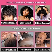 cheap Human Hair Capless Wigs-Curly Human Hair Wig With Bangs 100% Brazilian Human Hair Curly Wigs Scalp Full Machine Made Wig for Black Women L Curly Wigsn Human Hair Natural Color