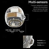 cheap Tool Accessories-Smart Flowerpots,Smart Pet Planter,Ai Planter,Intelligent Flowerpots,Multiple Expressions,7 Smart Sensors, and Ai Chips Make Raising Plants Easy and Fun for Living Room,Plant-Free