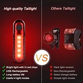 cheap Work Lights-Ultra Bright USB Rechargeable Bike Light Set, Powerful Bicycle Front Headlight and Back Taillight, 4 Light Modes, Easy to Install for Men Women Kids Road Mountain Cycling Black