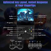 お買い得  ゲーム機器-アップグレードされたr36maxハンドヘルドゲームコンソール - デュアルアクションジョイスティック、USB充電、充電式リチウムバッテリー、64GBカード付属、ブラックキャリングケース、外出先でのゲームに最適なポータブルゲームコンソール