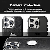 お買い得  iPhone用ケース-電話 ケース 用途 iPhone 16 15 14 Pro Max Plus 13 Pro Max バックカバー ワイヤレス充電をサポート 耐衝撃 レトロ風 TPU PUレザー
