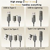 abordables Câbles de téléphone portable-Câble USB-C Câble Lightning Câble de charge multiple 66W 1.2m USB A vers USB C USB C vers USB C Extension USB 5 A Câble de charge Charge rapide Nylon Tressé 3 en 1 4 en 1 Pour iPhone Accessoire de