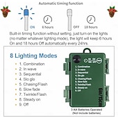 abordables Couronnes, Guirlandes &amp; Décorations-urne de remplissage pour sapin de Noël artificiel pré-éclairé, 8 modes &amp;Piquets d&#039;arbre de Noël alimentés par batterie et minuterie adaptés aux allées, patios, jardins, fêtes d&#039;anniversaire,