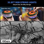 お買い得  キャンプ用ライトとランタン-キャンプ用ストリングライト、2 in 1充電式テントライトストリング、19種類の照明モード、クイックストレージ、寝室や庭の装飾に最適なポータブルLEDランプ、クリスマスキャンプの必需品