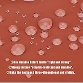 abordables almacenamiento de equipaje y viajes-Bolso de viaje impermeable de dos vías, mini mochila para mujer 2025, bolso de pecho de tela Oxford antirrobo, mochila informal de moda para el hombro.