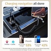 baratos Cabos de telemóvel-Cabo de carregamento super rápido com tela de 240 W, cabo de dados com mola para iPhone, Huawei, Xiaomi, Samsung, cabo de carregamento 4 em 1 tipo C para tipo C