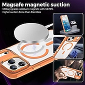 halpa iPhone-kotelot-puhelin Etui Käyttötarkoitus Samsung Galaxy 17 Air 16 15 14 Pro Max Plus 16e 13 Pro Max Takakuori Tukee langatonta latausta Iskunkestävä Väri kaltevuus TPU PC