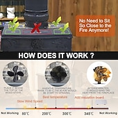 halpa Lamput ja varjostimet-4-lapainen puuliesituuletin, lämpökäyttöinen takkatuuletin tehokkaaseen lämpimän ilman kiertoon, hiljainen toiminta, liesitarvikkeet puu-/puuliesiin, kestävä muotoilu