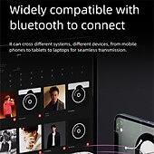 economico Cuffie TWS wireless-696 Q20 Auricolari True Wireless TWS In-ear Bluetooth 5.3 Stereo Suono surround Microfono integrato per Apple Samsung Huawei Xiaomi MI Allenamento in Palestra Sci Campeggio / Escursionismo Affari